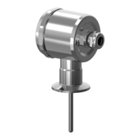 ДТС415М с CLAMP – датчиков temperature для CIP/SIP-процессов в пищевой и фармацевтической промышленности